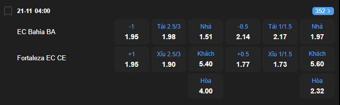 nhan-dinh-soi-keo-bahia-vs-fortaleza-luc-04h00-ngay-21-11-2025-2