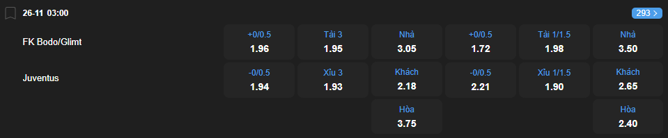 Tỷ lệ kèo Bodo Glimt vs Juventus nhan-dinh-soi-keo-bodo-glimt-vs-juventus-luc-03h00-ngay-26-11-2025-2