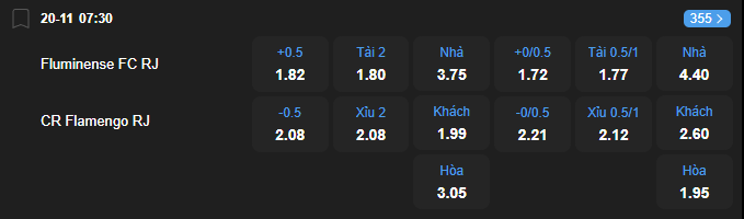 nhan-dinh-soi-keo-fluminense-vs-flamengo-luc-07h30-ngay-20-11-2025-2