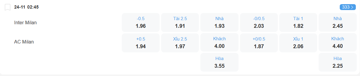 nhan-dinh-soi-keo-inter-vs-milan-luc-02h45-ngay-24-11-2025-1