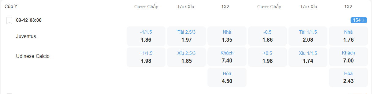 nhan-dinh-soi-keo-juventus-vs-udinese-luc-03h00-ngay-3-12-2025-2