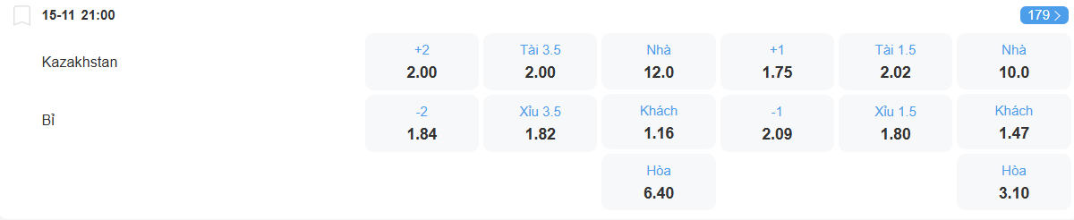 nhan-dinh-soi-keo-kazakhstan-vs-bi-luc-21h00-ngay-15-11-2025-2