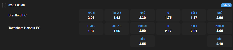 Tỷ lệ kèo Brentford vs Tottenham Hotspur nhan-dinh-soi-keo-brentford-vs-tottenham-hotspur-luc-03h00-ngay-2-1-2026-2