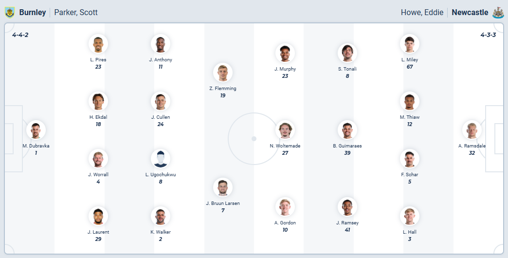 nhan-dinh-soi-keo-burnley-vs-newcastle-united-luc-02h30-ngay-31-12-2025-3