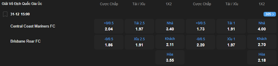 Tỷ lệ kèo Central Coast Mariners vs Brisbane Roar nhan-dinh-soi-keo-central-coast-mariners-vs-brisbane-roar-luc-15h00-ngay-31-12-2025-2
