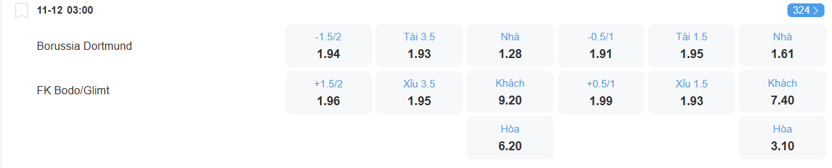 nhan-dinh-soi-keo-dortmund-vs-bodo-glimt-luc-03h00-ngay-11-12-2025-2
