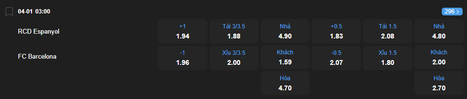 Tỷ lệ kèo Espanyol vs Barcelona nhan-dinh-soi-keo-espanyol-vs-barcelona-luc-03h00-ngay-4-1-2026-2