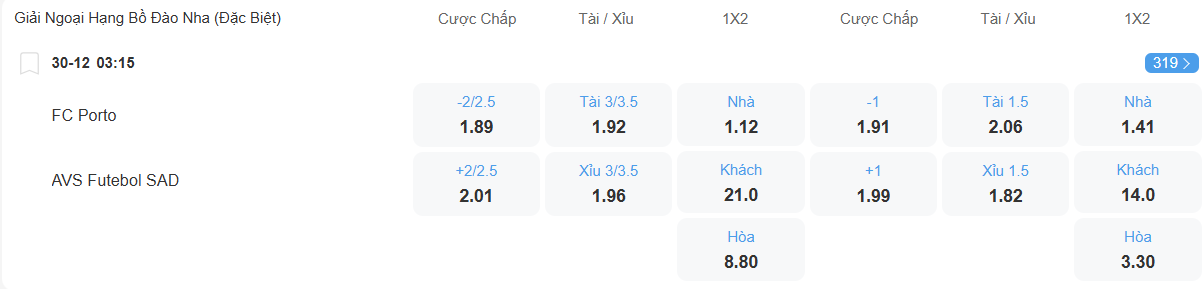 nhan-dinh-soi-keo-porto-vs-avs-luc-03h15-ngay-30-12-2025-2