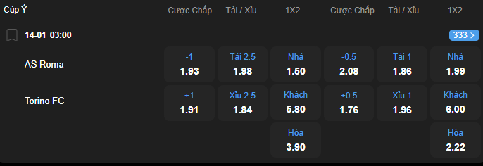 nhan-dinh-soi-keo-as-roma-vs-torino-luc-03h00-ngay-14-1-2026-2