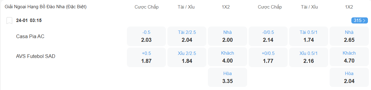 nhan-dinh-soi-keo-casa-pia-vs-avs-luc-03h15-ngay-24-1-2026-2