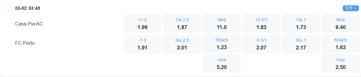 nhan-dinh-soi-keo-casa-pia-vs-porto-luc-03h45-ngay-3-2-2026-2