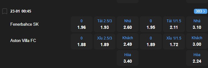 Tỷ lệ kèo Fenerbahce vs Aston Villa nhan-dinh-soi-keo-fenerbahce-vs-aston-villa-luc-00h45-ngay-23-1-2026-2