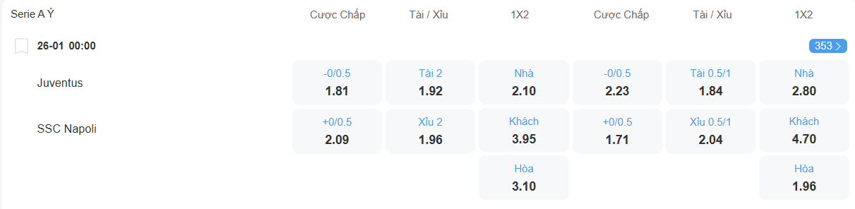 nhan-dinh-soi-keo-juventus-vs-napoli-luc-00h00-ngay-26-1-2026-2
