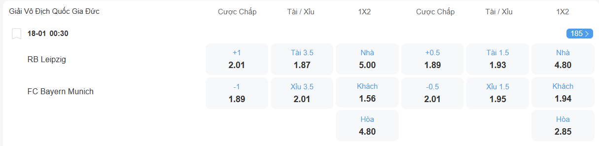 Tỉ lệ kèo Leipzig vs Bayern nhan-dinh-soi-keo-leipzig-vs-bayern-luc-00h30-ngay-18-1-2026-2