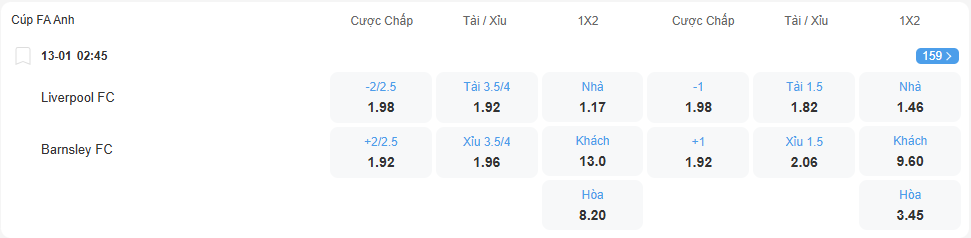 Tỉ lệ kèo Liverpool vs Barnsley nhan-dinh-soi-keo-liverpool-vs-barnsley-luc-2h45-ngay-13-1-2026-2