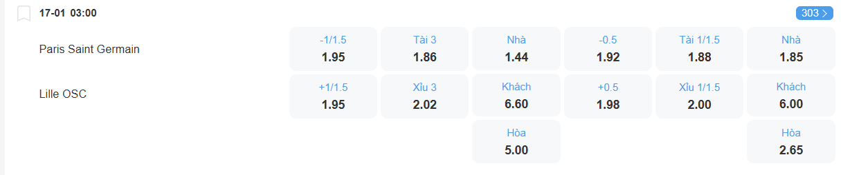 Tỉ lệ kèo PSG vs Lille nhan-dinh-soi-keo-psg-vs-lille-luc-03h00-ngay-17-1-2026-2