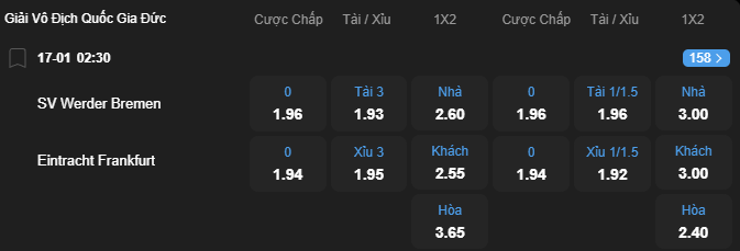 Tỷ lệ kèo Werder Bremen vs Eintracht Frankfurt nhan-dinh-soi-keo-werder-bremen-vs-eintracht-frankfurt-luc-02h30-ngay-17-1-2026-2