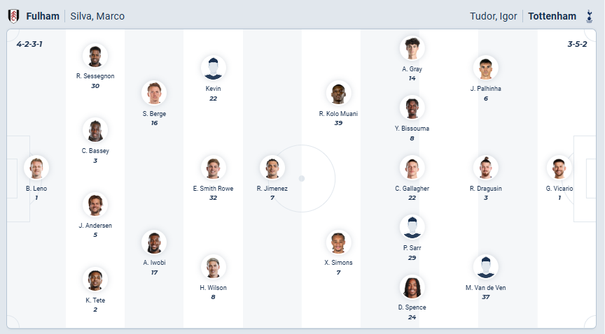 nhan-dinh-soi-keo-fulham-vs-tottenham-hotspur-luc-21h00-ngay-1-3-2026-3