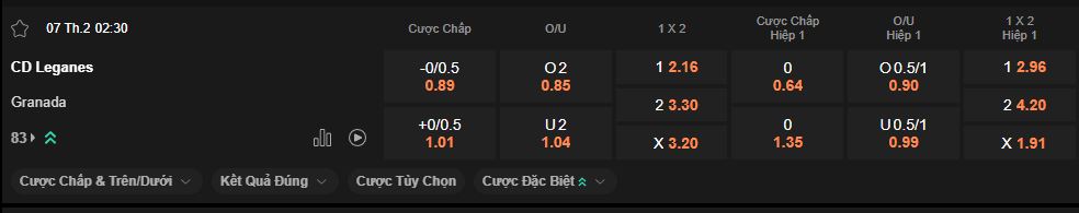 nhan-dinh-soi-keo-leganes-vs-granada-luc-2h30-ngay-7-2-2026