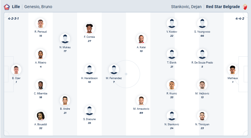 nhan-dinh-soi-keo-lille-vs-red-star-belgrade-luc-03h00-ngay-20-2-2026-3