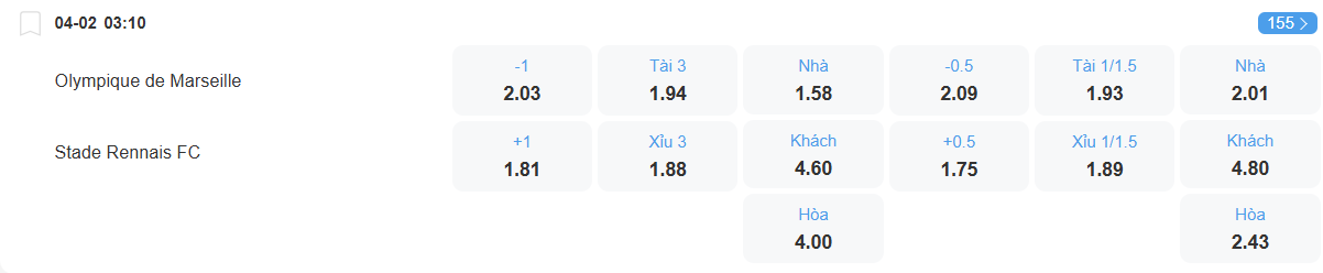 nhan-dinh-soi-keo-marseille-vs-rennes-luc-03h10-ngay-4-2-2026-2