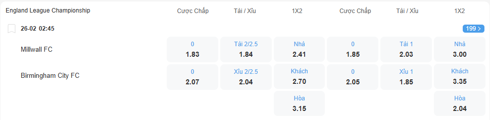 nhan-dinh-soi-keo-millwall-vs-birmingham-luc-02h45-ngay-26-2-2026-2