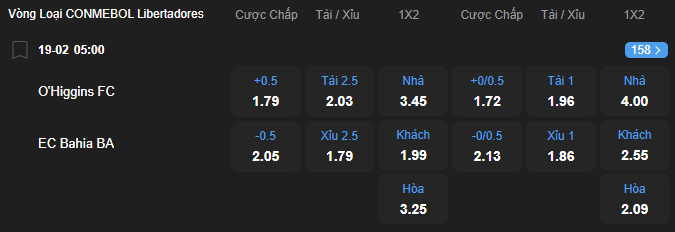 nhan-dinh-soi-keo-ohiggins-vs-bahia-luc-05h00-ngay-19-2-2026-2