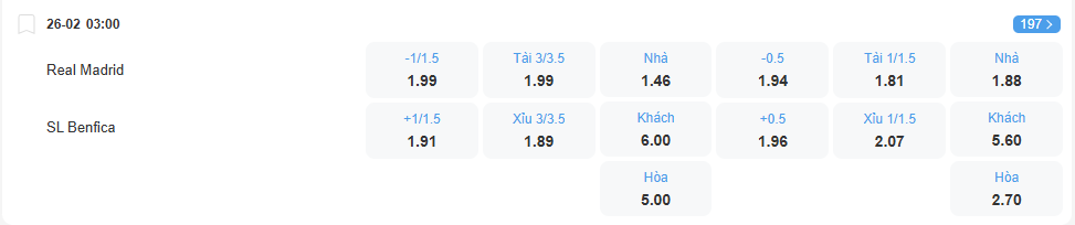 nhan-dinh-soi-keo-real-madrid-vs-benfica-luc-03h00-ngay-26-2-2026-2
