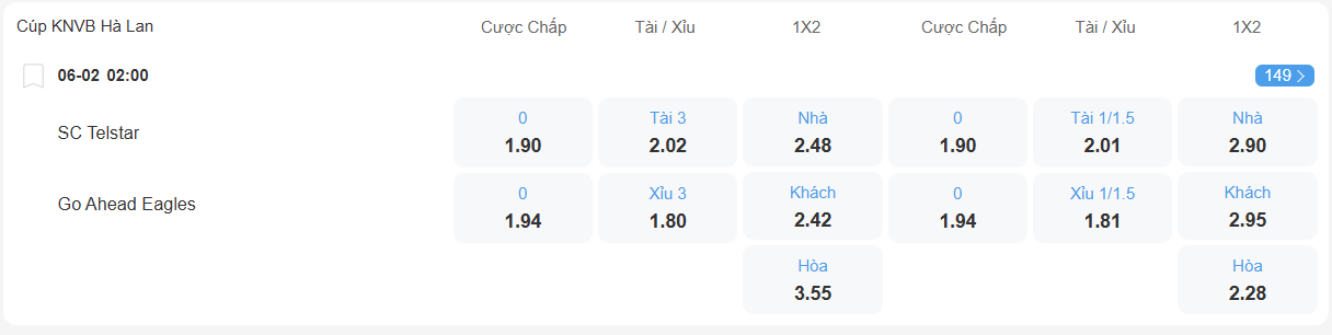 nhan-dinh-soi-keo-telstar-vs-ga-eagles-luc-02h00-ngay-6-2-2026-2